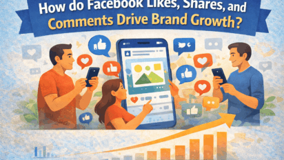 Facebook Likes, Shares, and Comments