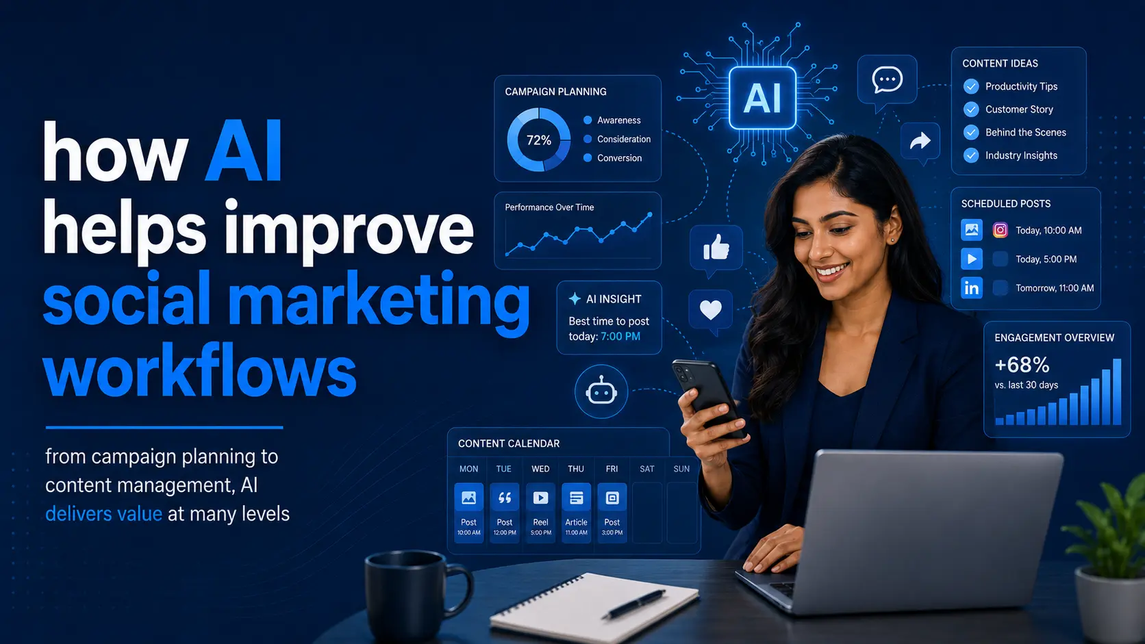 AI in social media
