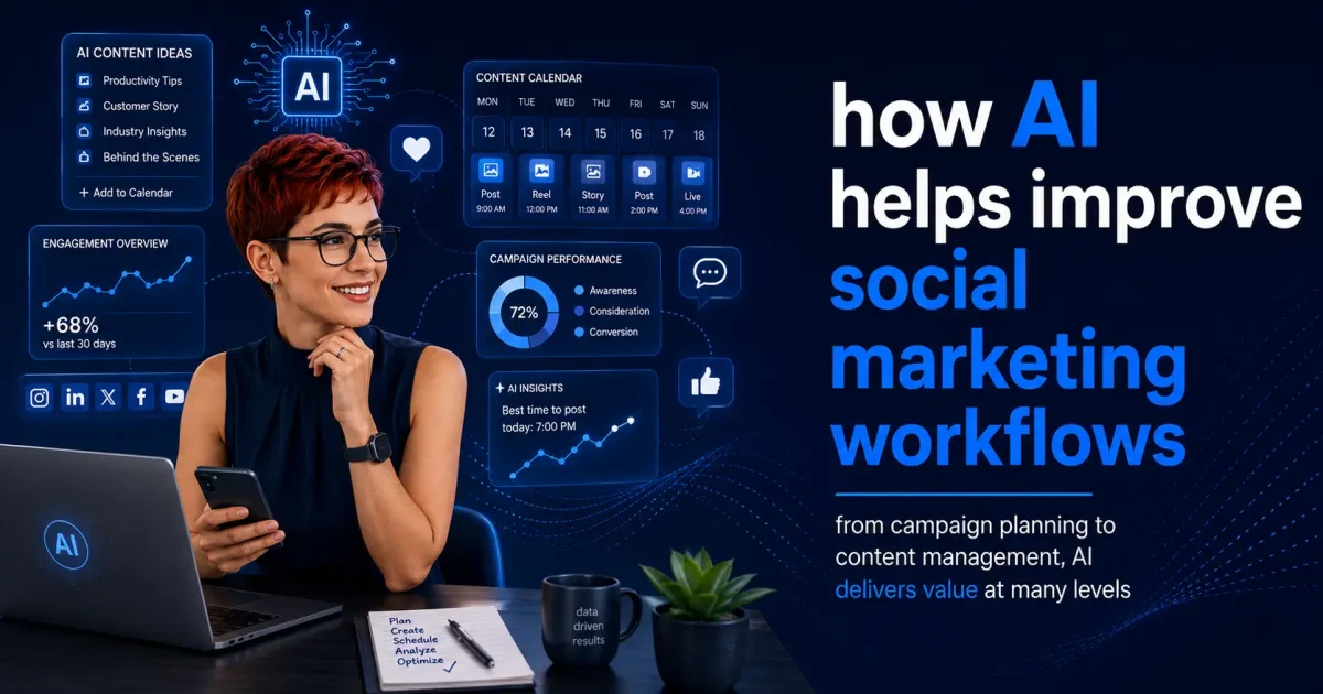Practical Uses for AI in Social Media Workflows