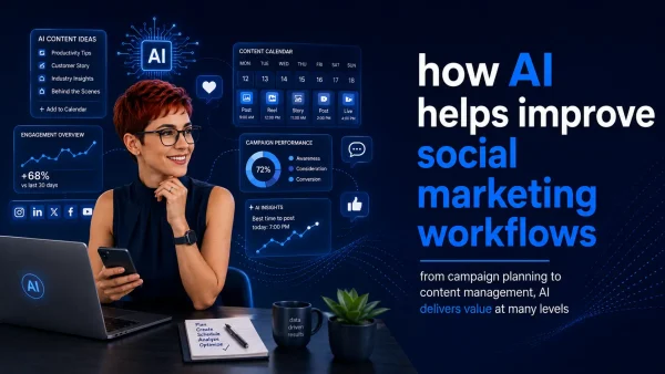 AI in social media workflows