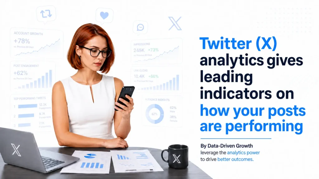 How to Use X (Twitter) Analytics to Improve Performance why X (Twitter) analytics